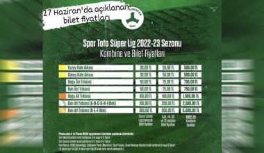 SİZ NE YAPMAYA ÇALIŞIYORSUNUZ? SİZ NE YAPMAYA ÇALIŞIYORSUNUZ?